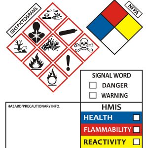 Chemical Safety Data Labels